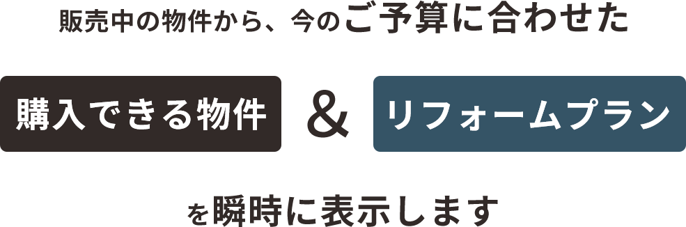 現在販売中の物件の中からあなたの今のご予算に合わせたお支払で購入できる物件とリフォームプランを瞬時に表示します。